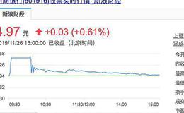 [李大霄最新股市评论]浙商银行首日仅微涨0.61% 李大霄：其实人气很高