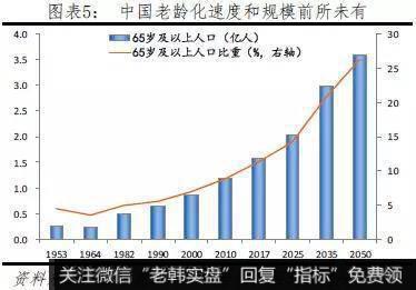 任泽平股市最新相关消息：城市“抢人大战”7