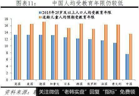 任泽平股市最新相关消息：城市“抢人大战”13