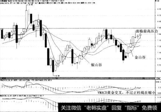 山东威达(002026)2