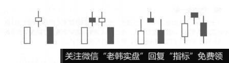 图7-42黄昏之星的几种形态