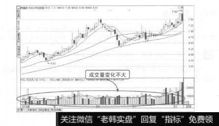 图9-30量平价升