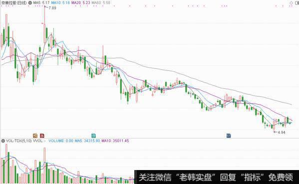 拟3.54亿元收购浙江小王子25.11%股权