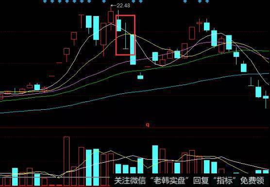 宝鼎科技案例分析