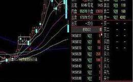 民间高手唐绍军的投资秘诀