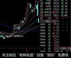 在技术上出现攻击形态”的个股最终成为明星股的概率最大