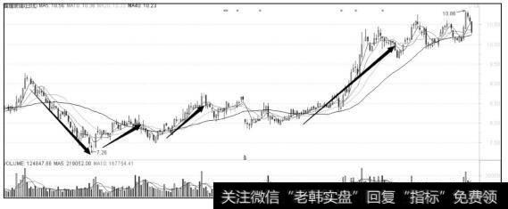 福耀玻璃
