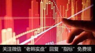 居锦斌最新股市评论：11月28日周五展望及操作策略