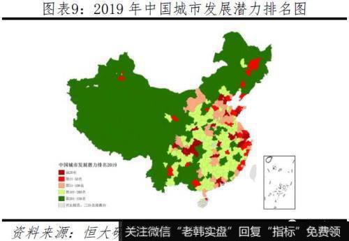 任泽平<a href='/caijunyi/290233.html'>股市</a>最新相关消息：2019中国城市发展潜力 6个二线城市“杀进”前十1