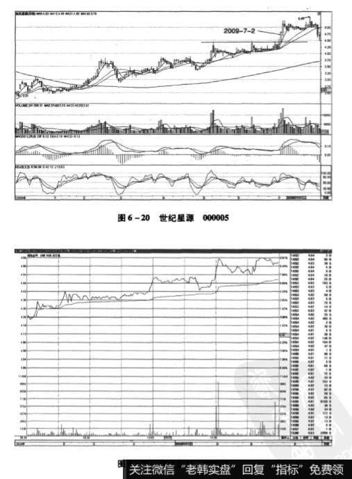 湖北金环