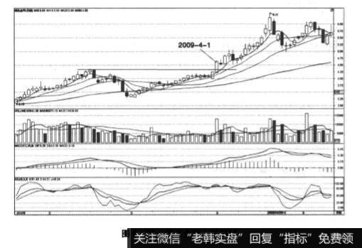 湖北金环