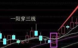 K线基础知识丨什么是一阳穿三线形态？一阳穿三线技巧实战解析