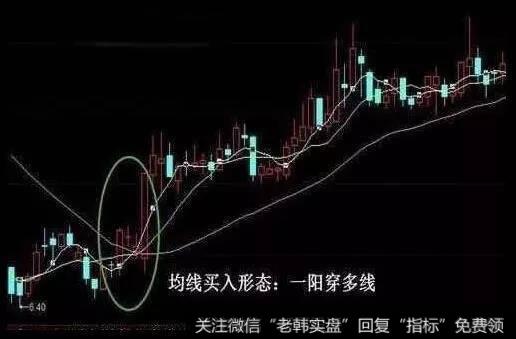 一阳穿三线的实战技巧案例