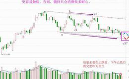 老丁说股：空间没到位，月线收官释放信号