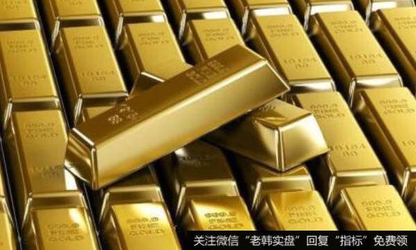 鹰眼实盘：11月29日<a href='/xingeguping/290151.html'>股评</a>