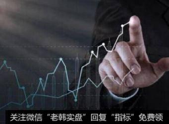 应对空头陷阱的方法