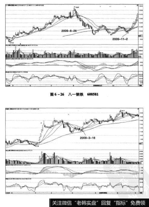 八一钢铁