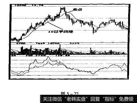 河北华玉(0480)股票