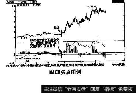 根据MACD指标确定买卖时机