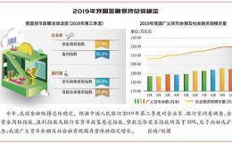 易纲：不搞竞争性的零利率或量化宽松政策