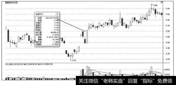 韶能股份