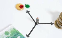 如何掌握个股波段顶部的卖点?