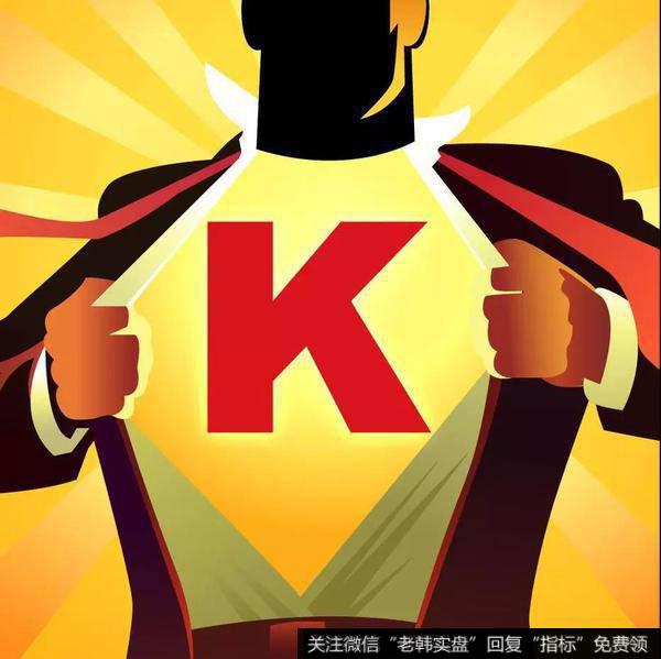 看<a href='/kxianrumen/289578.html'>k线</a>做买卖