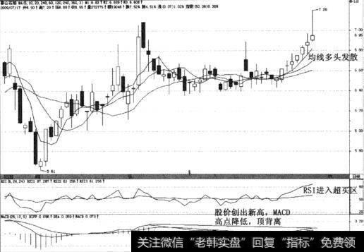 泰山石油(000554)2