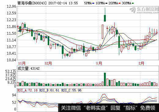 其中铁路专用机床、重型卧式车床在国内有较高的市场占有率