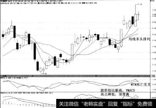 天津普林(002134)2