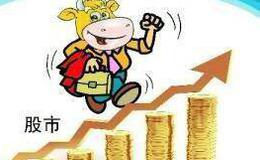 炒股配资加杠杆要注意什么呢？
