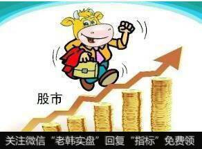 炒股配资加杠杆要注意什么呢?