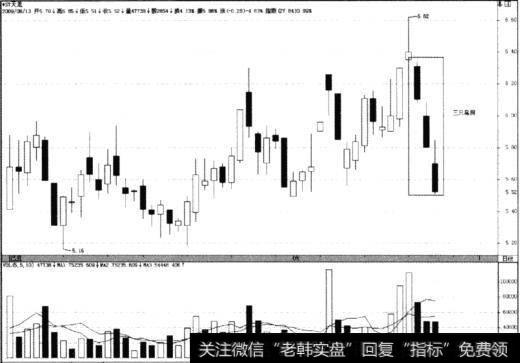 ST天龙(600234)