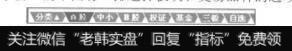 在动态显示窗口的下面有一排选择板块和交易品种的选项