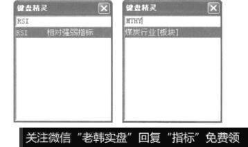 使用键盘精灵还可以选择技术指标和板块