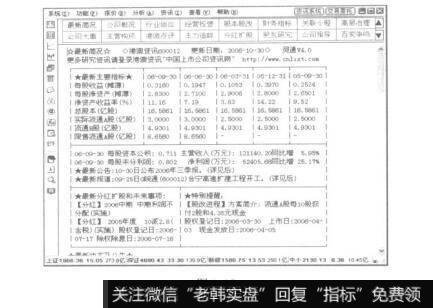 点击后出现个股的基本面资料