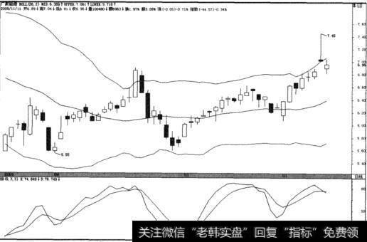 广聚能源(000096)3