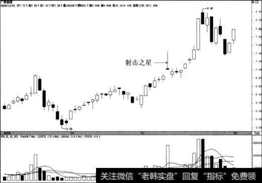 广聚能源(000096)4