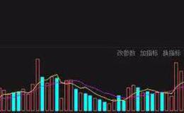 <em>股票知识大全</em>|为什么追高要在前两板出手？