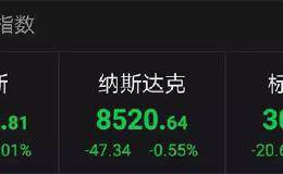 美股巨震 恒指一度跌破26000点！恐慌指数创7周新高 特朗普又说啥了？