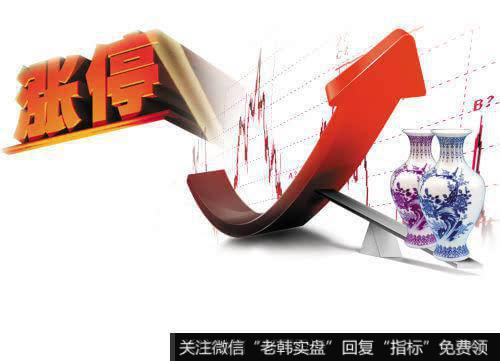 盘中交易双方的力量对比能,会很清晰的体现在盘面