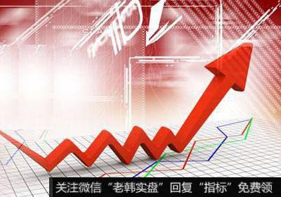 多方尖兵的止损位怎么设置