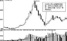 从政策调控找到操作依据：政策救市带来变局