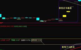 飞狐历史量比指标公式源码解读