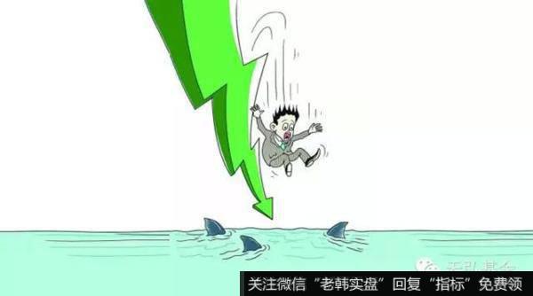 时间窗口开启转折点