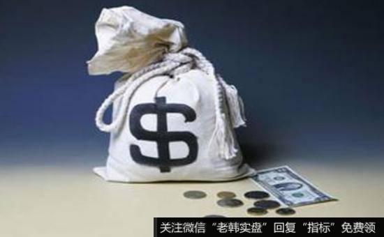 实战讲解PPG发展壮大的相关背景如何？有哪些政策支持？