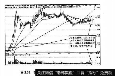 图2.33春晖股份2007年1月4日、5日K线图