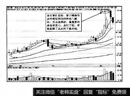 图4.28营口港操作点评