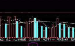 股票知识大全丨<em>股票技术指标</em>分析，股票技术指标卖出信号组合战法