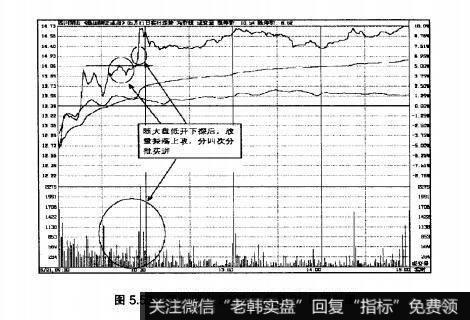 图5.53四川湖山2007年5月21日即时图